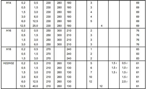 properties of sheet metal|maximum thickness of sheet metal.